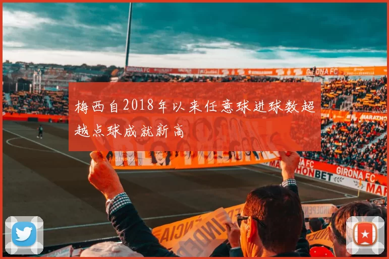 梅西自2018年以来任意球进球数超越点球成就新高